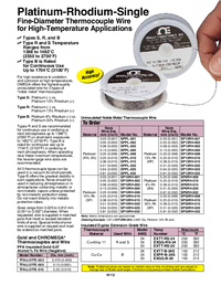 Thumbnail of document Data Sheet - SPPL-025 Platinum-Rhodium Fine Diameter Bare Thermocouple Wire